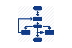 value stream map